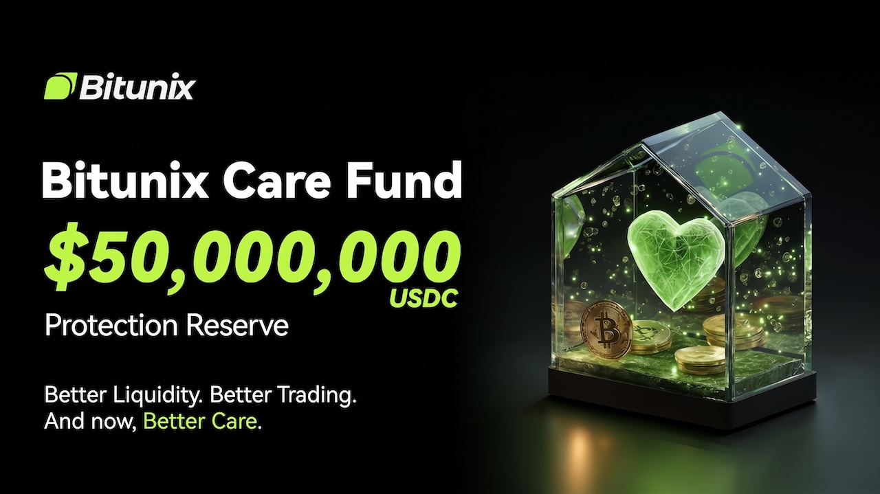 Bitunix Care Fund: What It Is, How It Works, And What It Covers