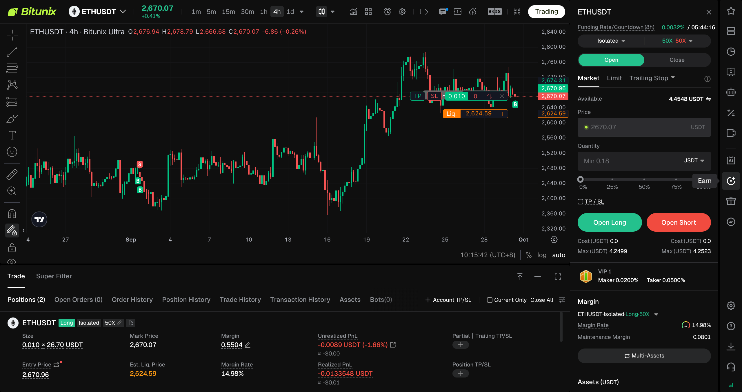 Bitunix Ultra Chart Layout