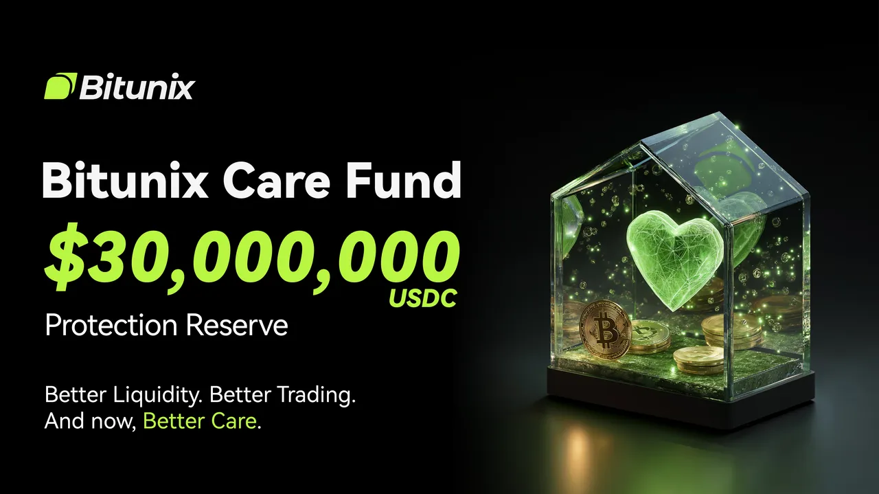 Bitunix Care Fund: What It Is, How It Works, And What It Covers