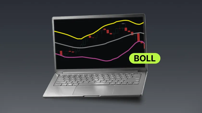 實戰解析：BOLL交易策略