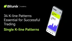 34 K-line patterns that must be mastered for successful trading - single K-line patterns