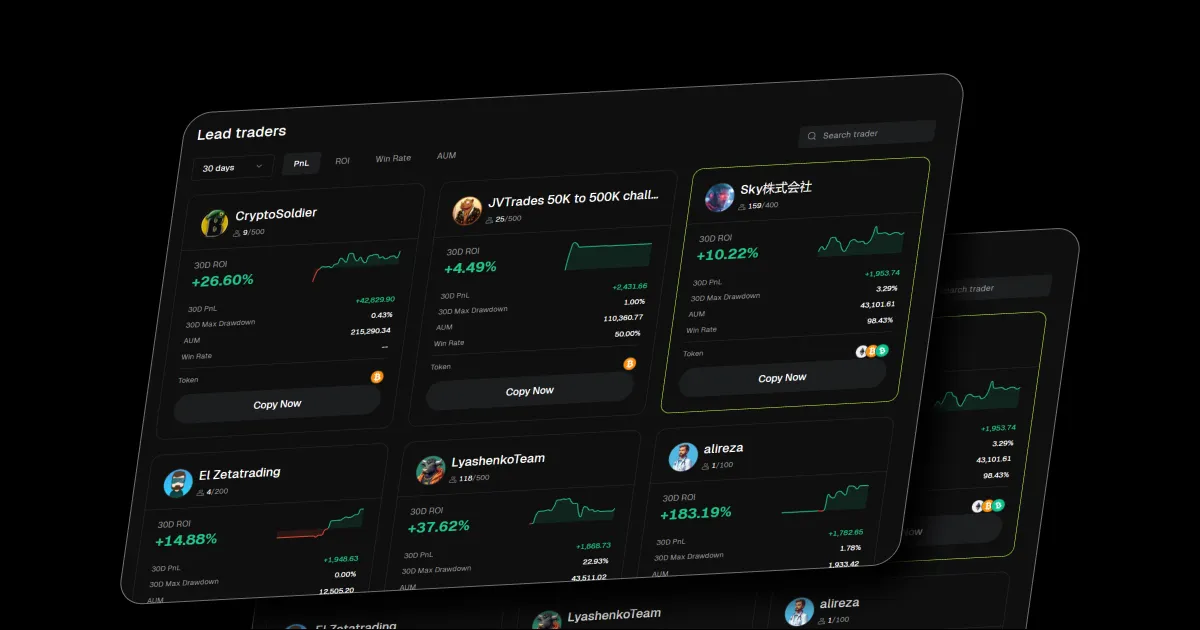 Step-by-Step Setup for Bitunix Copy Trading
