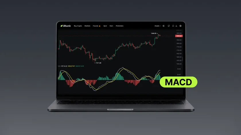 Practical Analysis: MACD Trading Strategy