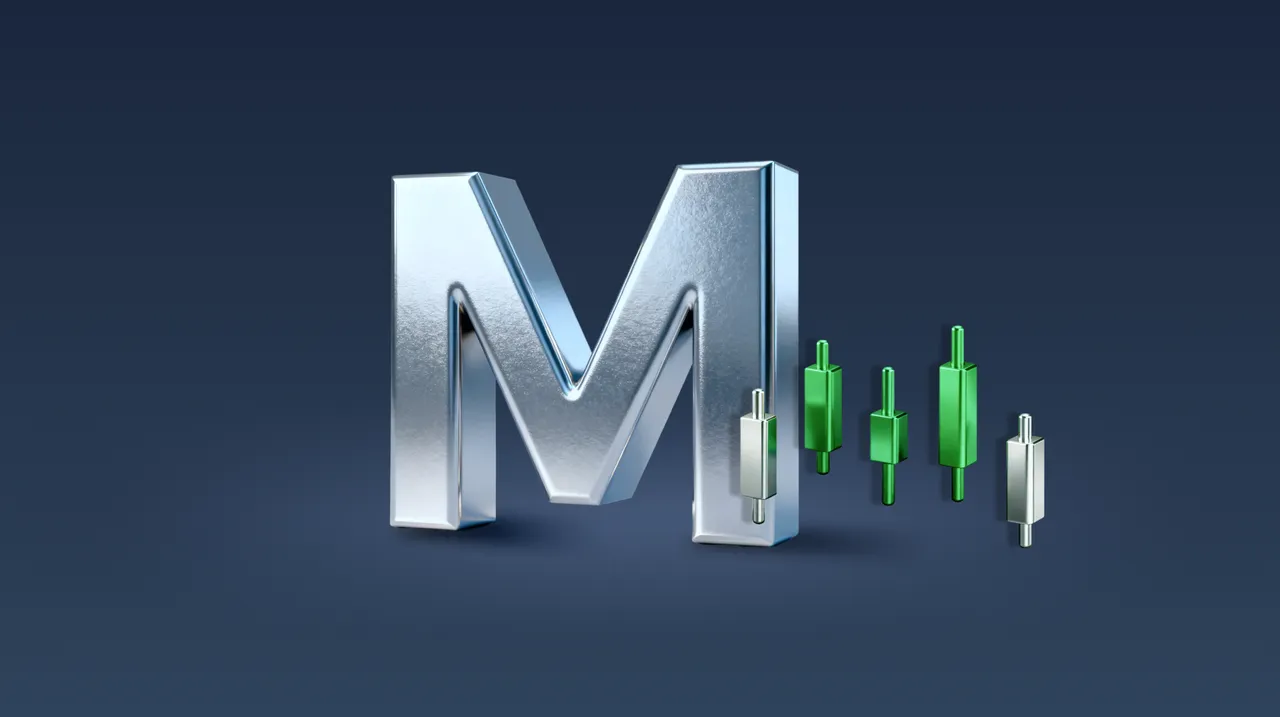 Practical Analysis: Top Escape Pattern - "M" Top Trading Strategy