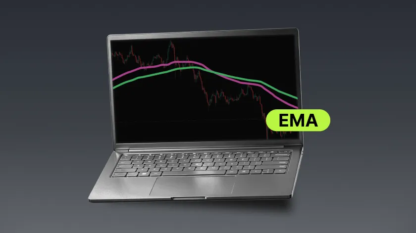 Practical Analysis: EMA Trading Strategy